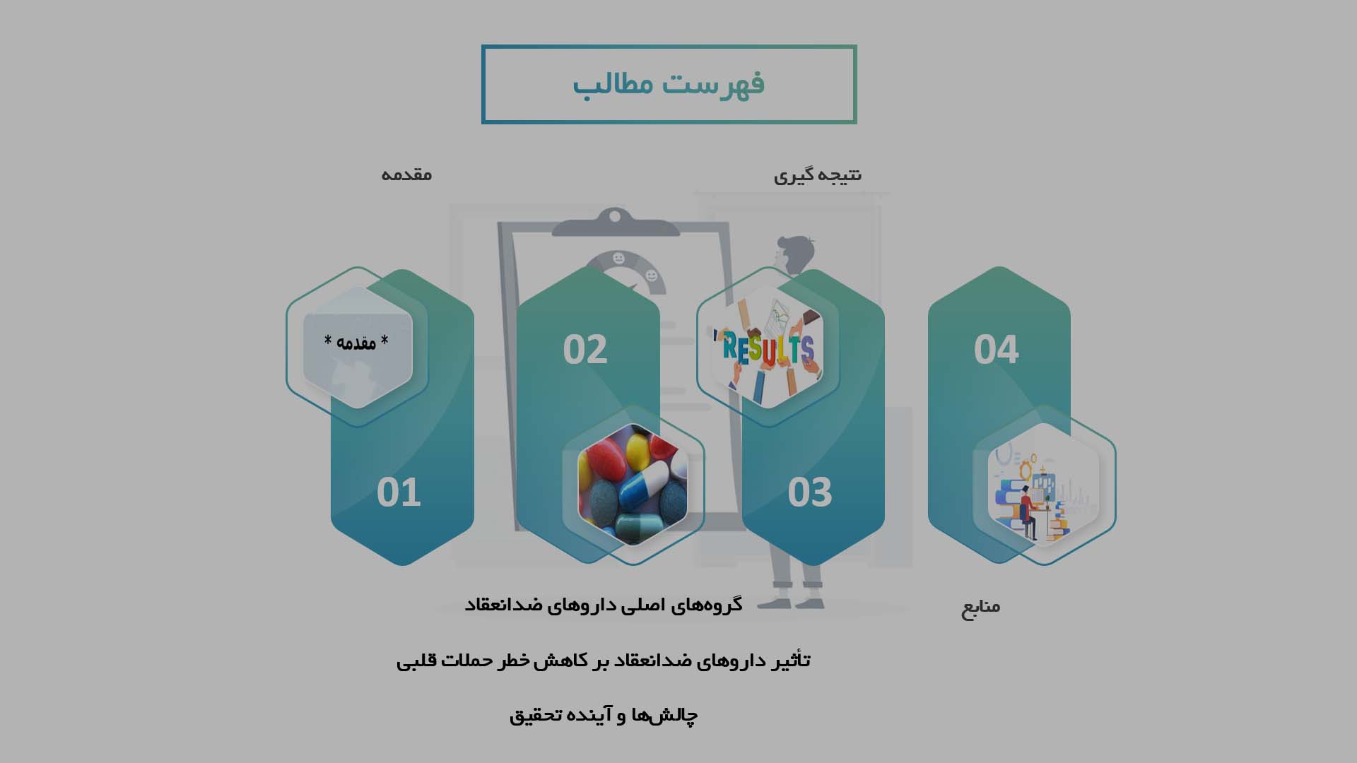 پاورپوینت در مورد تأثیر داروهای ضدانعقاد بر کاهش خطر حملات قلبی